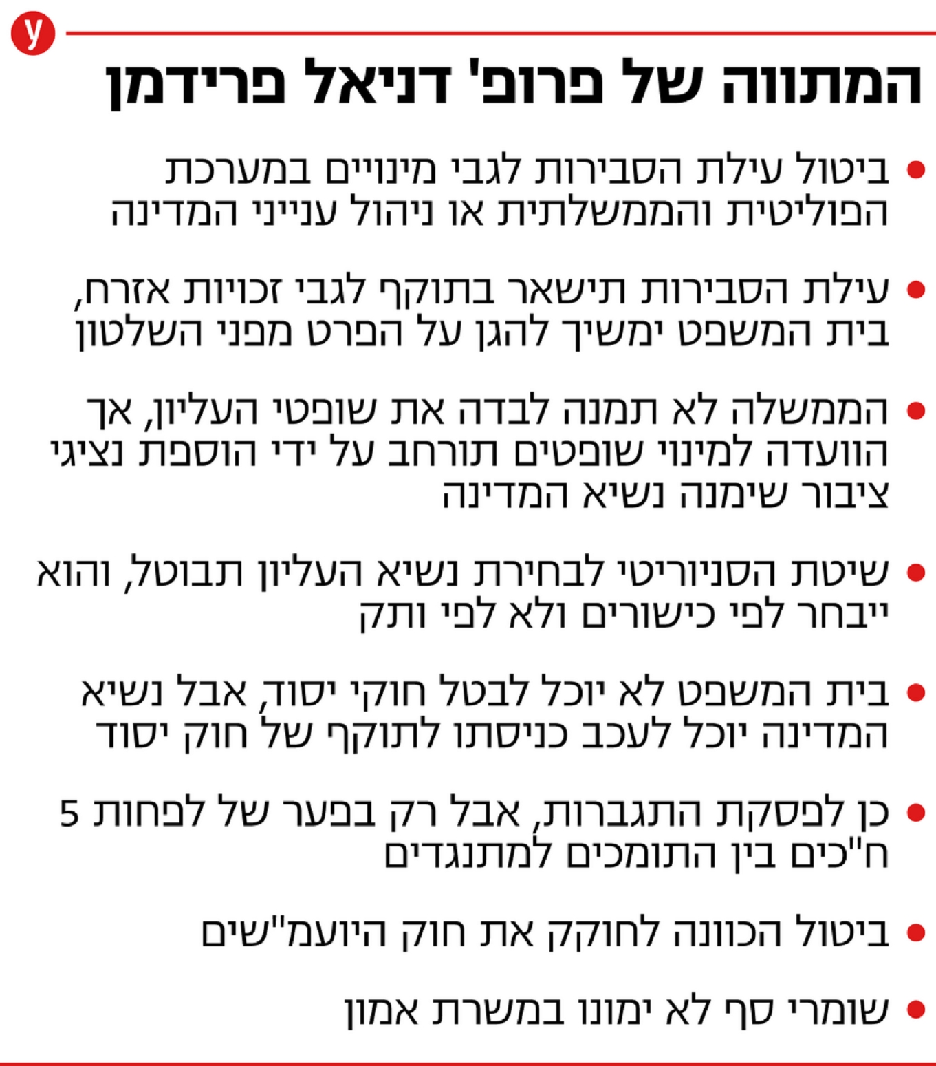 הפשרה של דניאל פרידמן לרפורמה במשפט ובשפיטה בישראל 23-1-2023