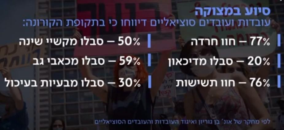 טליה מיטל שוורץ טיירי מנגנון תעמולת הזבל של העובדים הסוציאלים