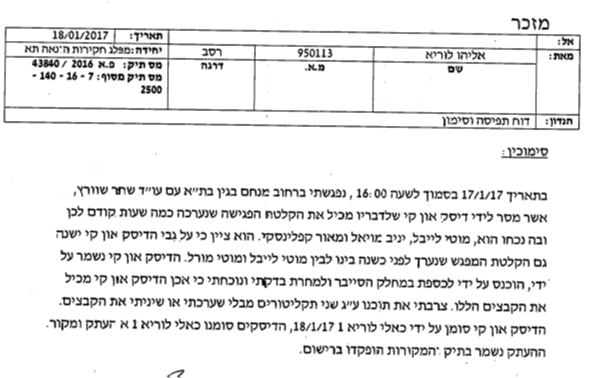 השוטר אלי לוריא המזדיין ניסה לתפור ליניב מויאל תיק סחיטה של שחר שוורץ