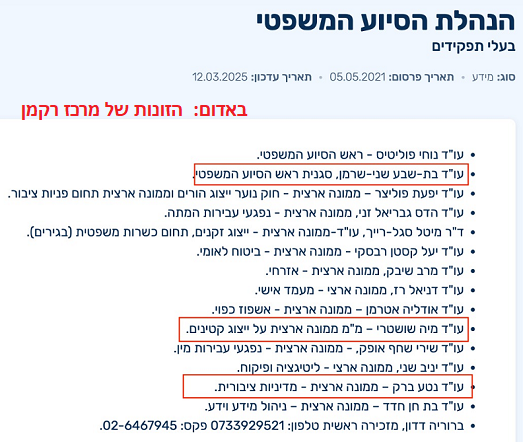 בהמות המגדר של מרכז רקמן שולטות בסיוע המשפטי