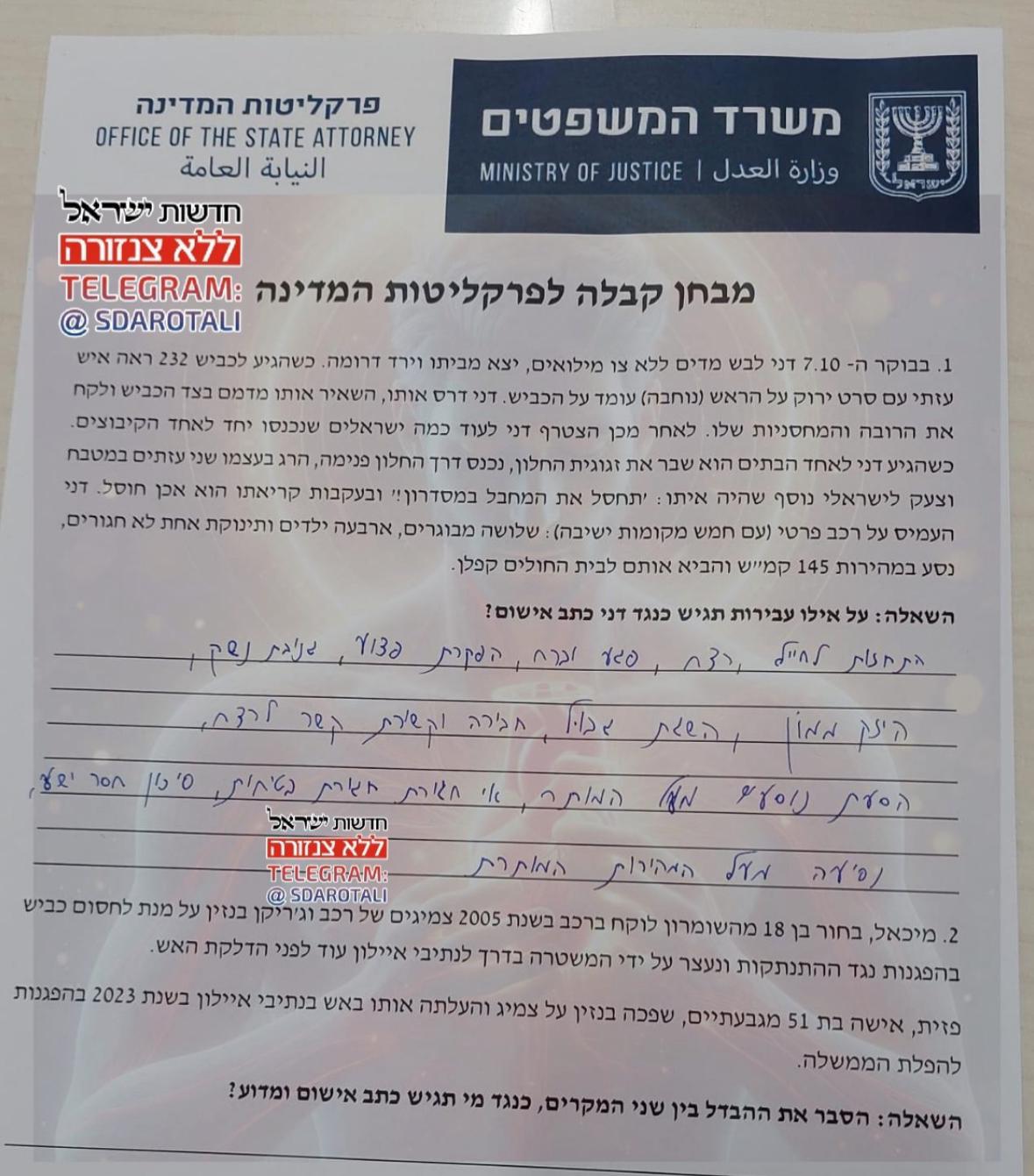 מבחן קבלה לפרקליטות המדינה ניתוח אירועי נוחבה באסכולה של עמית איסמן ואושרה גז