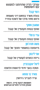 הקליקה של רומי קנבל משעון חסקי עדי כרמלי שני ליבמן ליטל יעקובוביץ